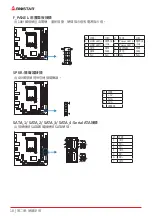 Предварительный просмотр 142 страницы Biostar B660GTN Manual