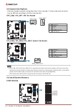 Предварительный просмотр 12 страницы Biostar B660GTQ Manual