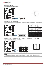 Предварительный просмотр 156 страницы Biostar B660GTQ Manual