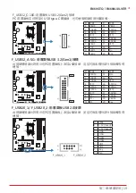 Предварительный просмотр 157 страницы Biostar B660GTQ Manual