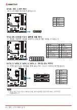 Preview for 88 page of Biostar B660MH-E Manual