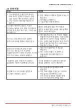 Preview for 101 page of Biostar B660MH-E Manual