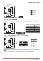 Preview for 121 page of Biostar B660MH-E Manual