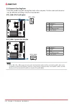 Предварительный просмотр 10 страницы Biostar B660MXC PRO Manual