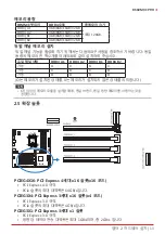 Предварительный просмотр 81 страницы Biostar B660MXC PRO Manual