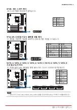 Предварительный просмотр 85 страницы Biostar B660MXC PRO Manual