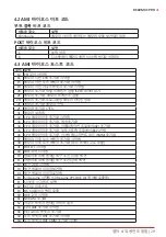 Предварительный просмотр 97 страницы Biostar B660MXC PRO Manual