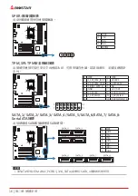 Предварительный просмотр 118 страницы Biostar B660MXC PRO Manual