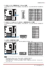 Предварительный просмотр 119 страницы Biostar B660MXC PRO Manual