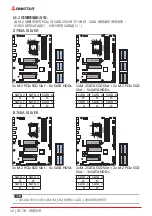 Предварительный просмотр 168 страницы Biostar B760A-SILVER Manual