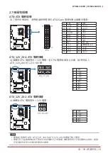 Предварительный просмотр 171 страницы Biostar B760A-SILVER Manual