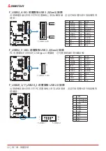 Предварительный просмотр 174 страницы Biostar B760A-SILVER Manual