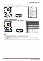 Предварительный просмотр 175 страницы Biostar B760A-SILVER Manual