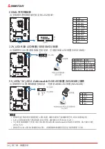 Предварительный просмотр 176 страницы Biostar B760A-SILVER Manual