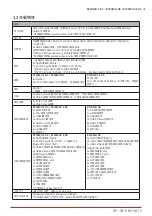 Preview for 95 page of Biostar B760MH D4 User Manual