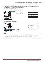 Предварительный просмотр 15 страницы Biostar B760MH-E PRO Manual