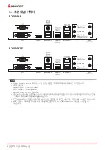 Предварительный просмотр 72 страницы Biostar B760MX-E PRO User Manual