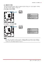 Предварительный просмотр 77 страницы Biostar B760MX-E PRO User Manual