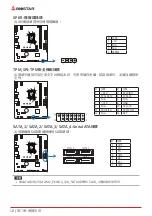 Предварительный просмотр 116 страницы Biostar B760MX-E PRO User Manual