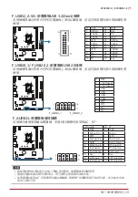 Предварительный просмотр 117 страницы Biostar B760MX-E PRO User Manual