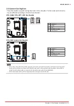 Предварительный просмотр 11 страницы Biostar B760T-SILVER User Manual