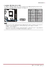 Предварительный просмотр 101 страницы Biostar B760T-SILVER User Manual