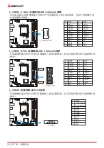 Предварительный просмотр 138 страницы Biostar B760T-SILVER User Manual