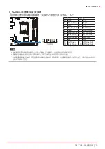 Предварительный просмотр 139 страницы Biostar B760T-SILVER User Manual