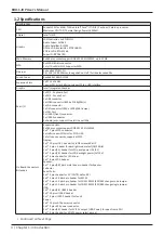 Preview for 4 page of Biostar BIH11-IHP User Manual