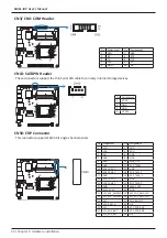 Preview for 20 page of Biostar BIH61-IHP Manual