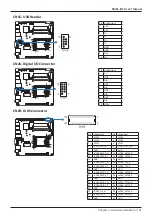 Preview for 21 page of Biostar BIH61-IHP Manual