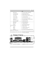 Предварительный просмотр 5 страницы Biostar G31E-M7 - BIOS Setup Manual