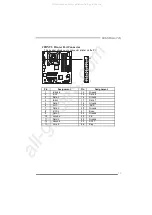 Предварительный просмотр 21 страницы Biostar G965 MICRO 775 Setup Manual