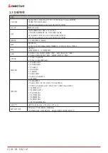 Предварительный просмотр 36 страницы Biostar H110MDE Manual