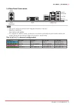 Предварительный просмотр 5 страницы Biostar H110MGC Manual