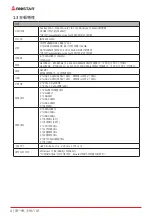 Предварительный просмотр 36 страницы Biostar H110MGC Manual