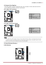 Предварительный просмотр 11 страницы Biostar H310MDC2 Manual