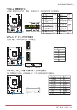 Предварительный просмотр 47 страницы Biostar H310MHD PRO2 Manual