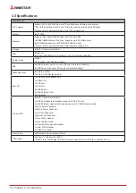 Preview for 4 page of Biostar H310MHP 2.0 Manual