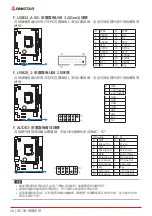 Предварительный просмотр 102 страницы Biostar H310MHP 3.0 Manual