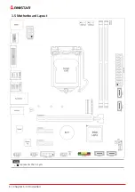 Preview for 6 page of Biostar H410MH S2 Manual