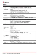 Preview for 28 page of Biostar H410MH S2 Manual