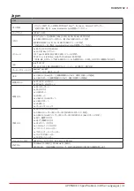 Preview for 31 page of Biostar H410MH S2 Manual