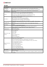 Preview for 28 page of Biostar H410MH Instructions Manual