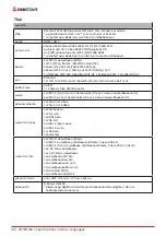 Preview for 30 page of Biostar H410MH Instructions Manual