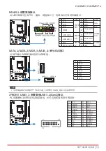 Preview for 47 page of Biostar H410MH Instructions Manual