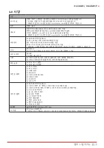 Preview for 63 page of Biostar H410MH Instructions Manual