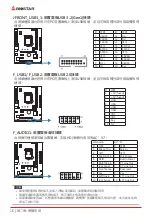 Предварительный просмотр 76 страницы Biostar H410MHG Manual