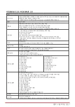 Предварительный просмотр 77 страницы Biostar H510MH 2.0 User Manual