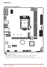 Предварительный просмотр 80 страницы Biostar H510MH 2.0 User Manual